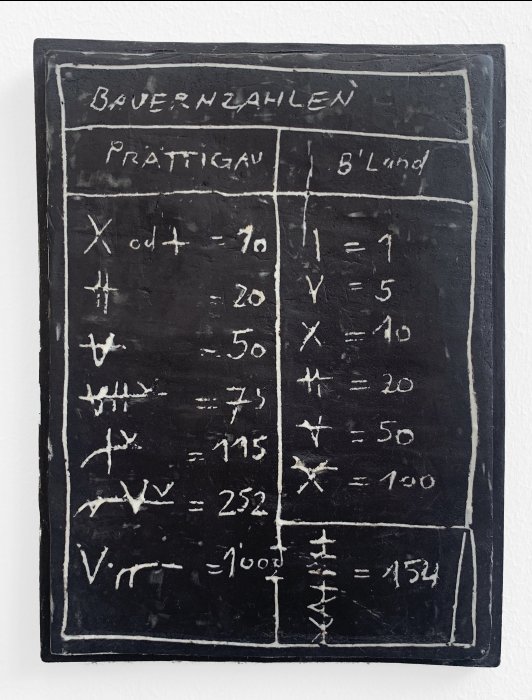 Numeral system used for the marks in the wooden sticks © MG